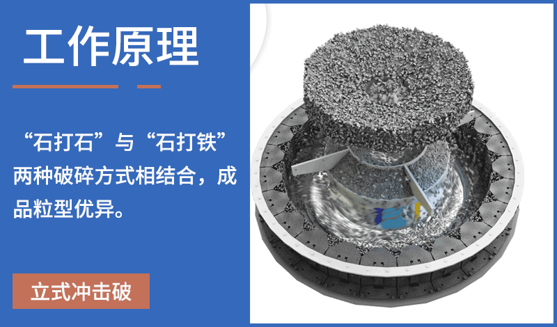 立式?jīng)_擊破工作原理