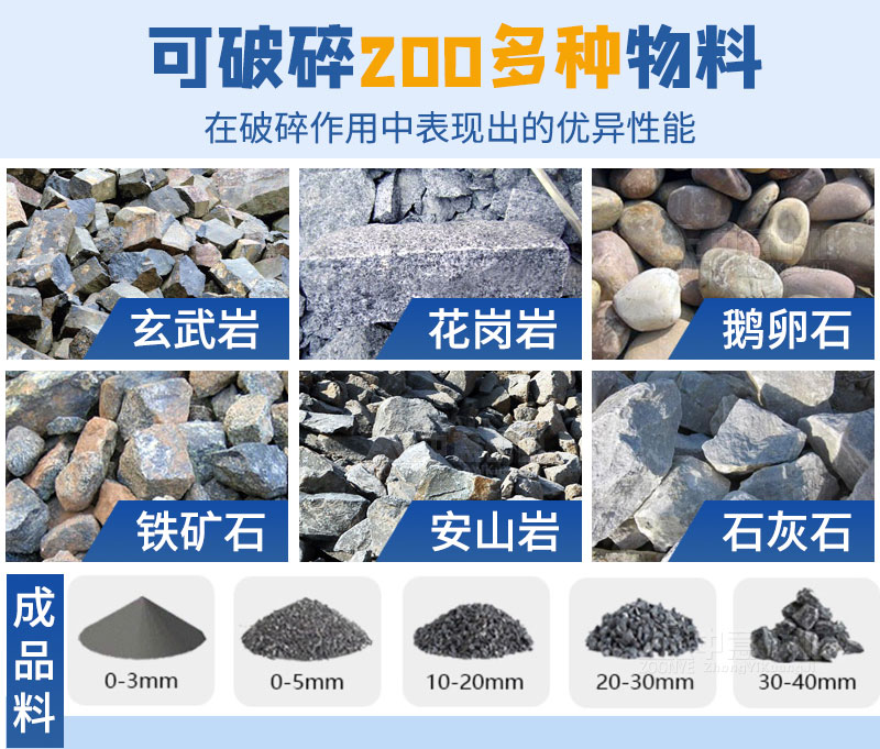 高效細碎機應(yīng)用物料