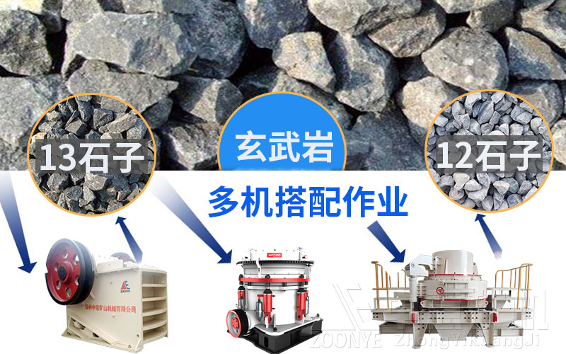 玄武巖破碎設(shè)備