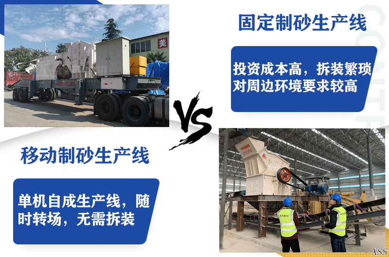 移動(dòng)生產(chǎn)線和固定式對(duì)比 移動(dòng)生產(chǎn)線和固定式對(duì)比