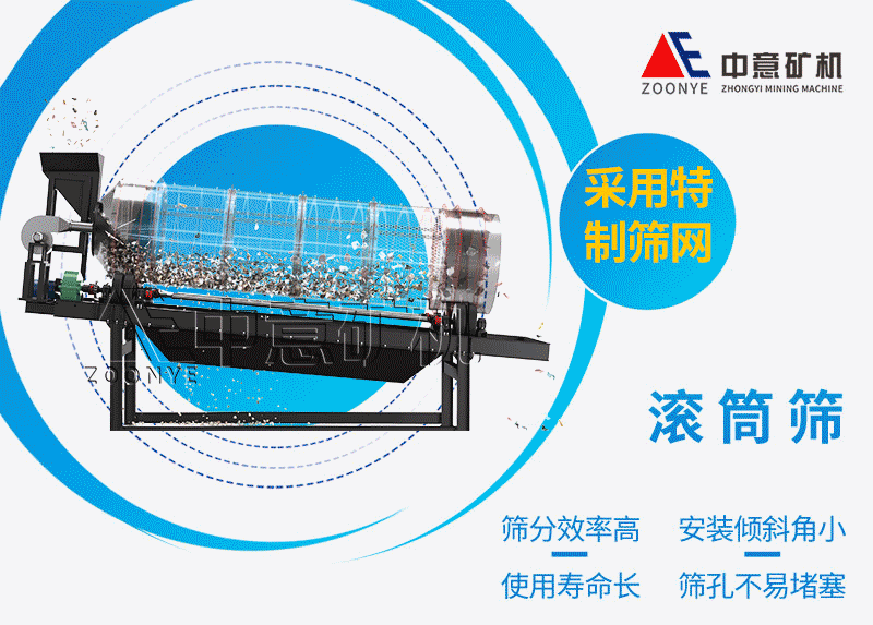 滾筒篩.gif 滾筒篩.gif