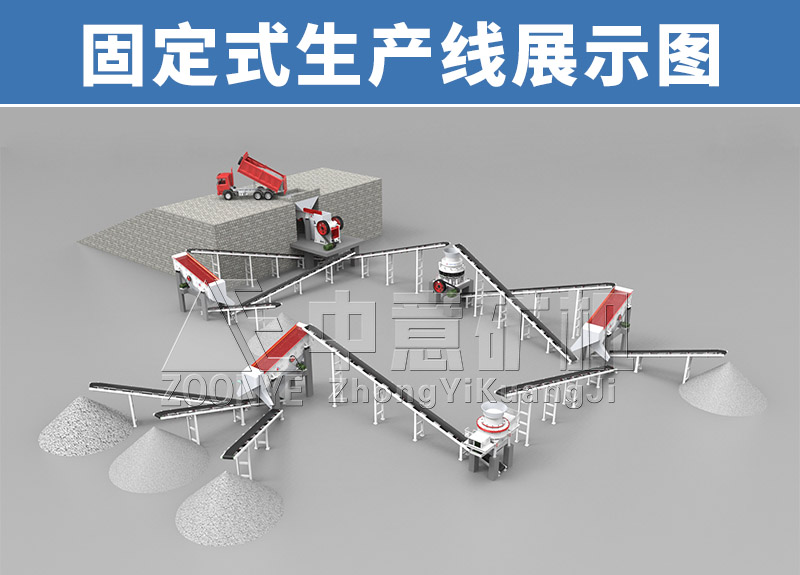 白云石處理工藝流程